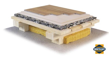 ALLROUND HIGH COMPACT