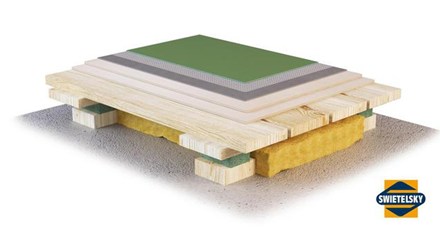 ALLROUND HIGH PU + ZG